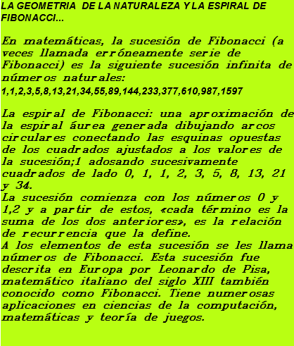 LA GEOMETRIA DE LA NATURALEZA Y LA ESPIRAL DE FIBONACCI... En matemáticas, la sucesión de Fibonacci (a veces llamada erróneamente serie de Fibonacci) es la siguiente sucesión infinita de números naturales: 1,1,2,3,5,8,13,21,34,55,89,144,233,377,610,987,1597 La espiral de Fibonacci: una aproximación de la espiral áurea generada dibujando arcos circulares conectando las esquinas opuestas de los cuadrados ajustados a los valores de la sucesión;1 adosando sucesivamente cuadrados de lado 0, 1, 1, 2, 3, 5, 8, 13, 21 y 34. La sucesión comienza con los números 0 y 1,2 y a partir de estos, «cada término es la suma de los dos anteriores», es la relación de recurrencia que la define. A los elementos de esta sucesión se les llama números de Fibonacci. Esta sucesión fue descrita en Europa por Leonardo de Pisa, matemático italiano del siglo XIII también conocido como Fibonacci. Tiene numerosas aplicaciones en ciencias de la computación, matemáticas y teoría de juegos. 
